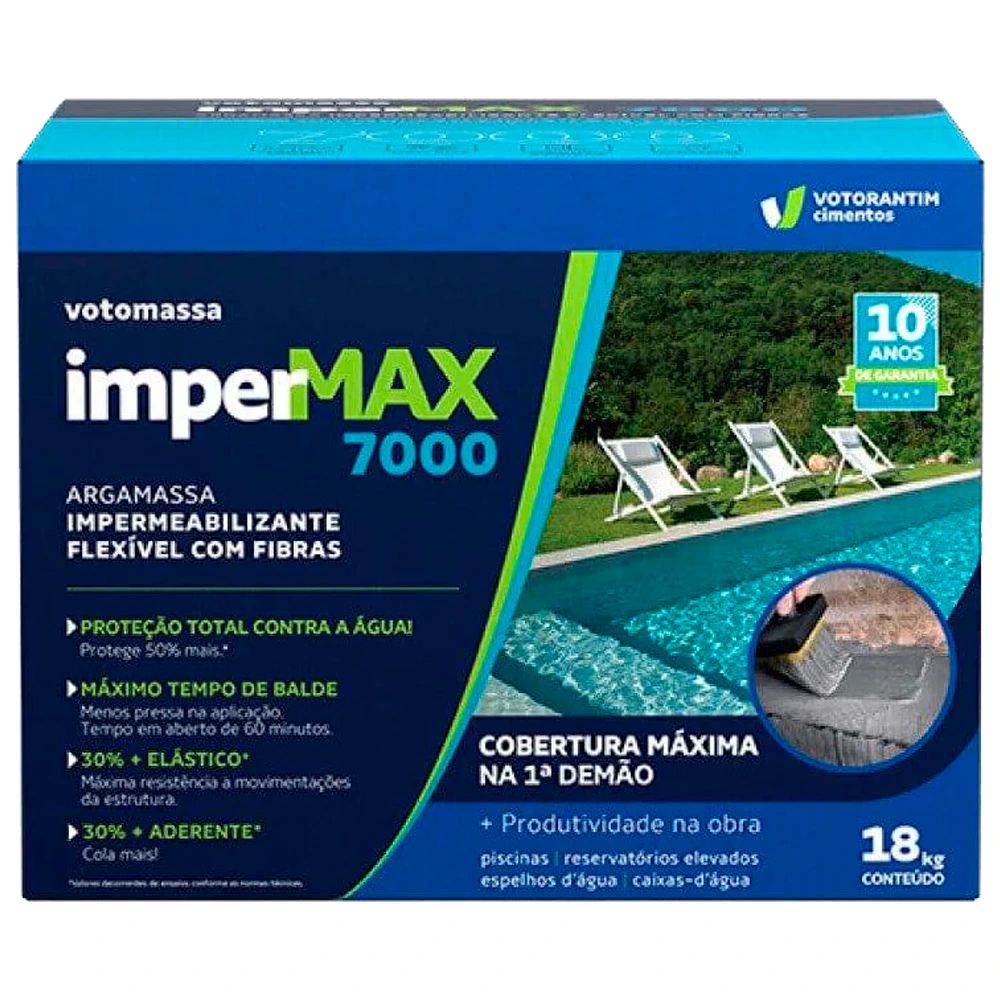 Impermeabilizante Impermax 7000 18 Kg - VOTOMASSA